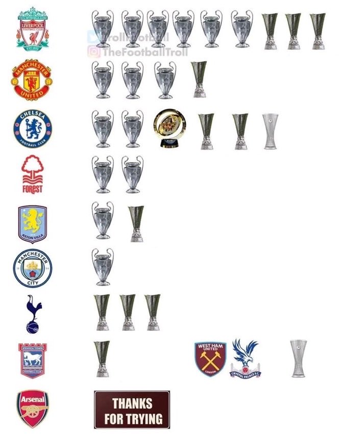bareham04's tweet photo. @piersmorgan Leave this here https://t.co/MCb2k6vLDy