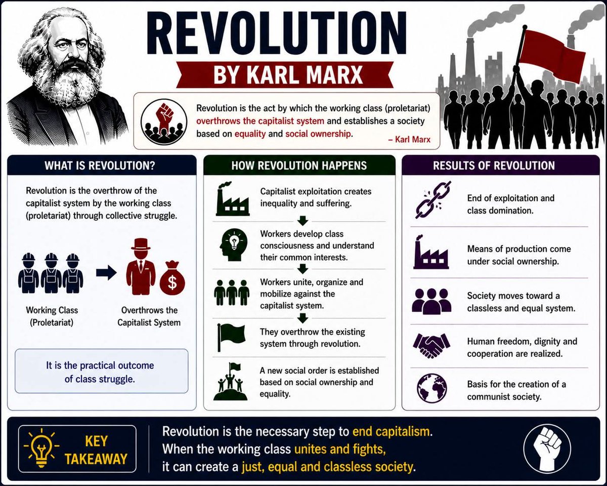 Bantsijang's tweet photo. Urgent unity is not for its own sake, but for the poor &amp; working class. Renewal demands dialogue, discipline &amp; radical policy action. #Accountability #LeftUnity #MatthewsBantsijang https://t.co/y6Ip2xKFxR