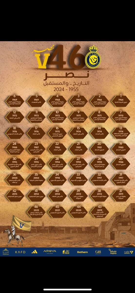 Al-Harbi Al-Hilali leader Asian 90 .🥈🏆 tweet media