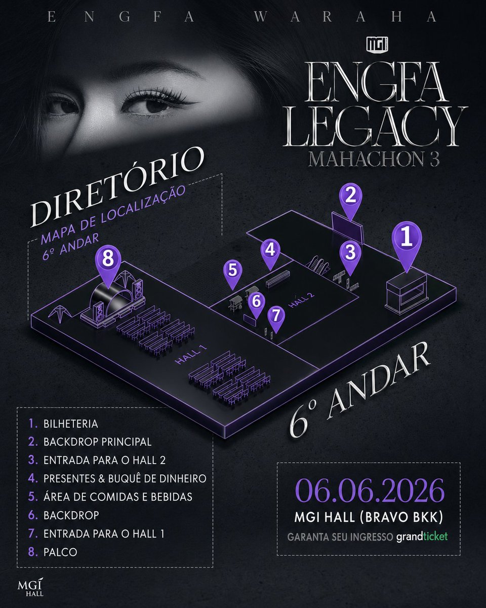 Engfa Waraha Brasil Official Fan 🇧🇷 tweet media