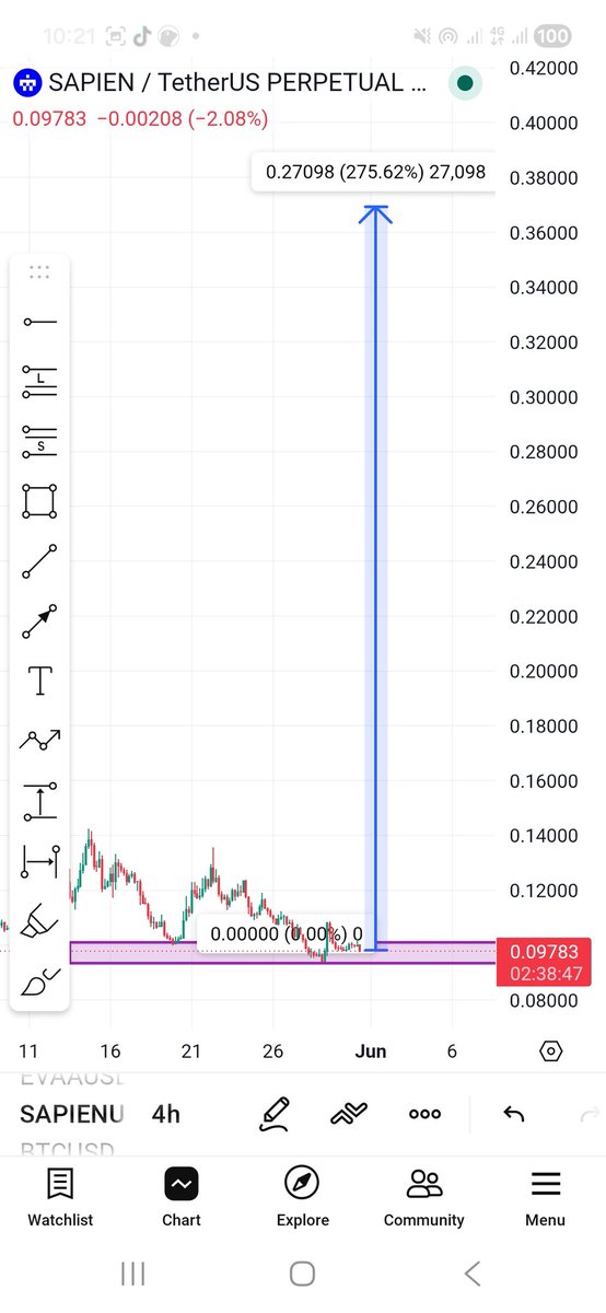 Crypto is Simple tweet media
