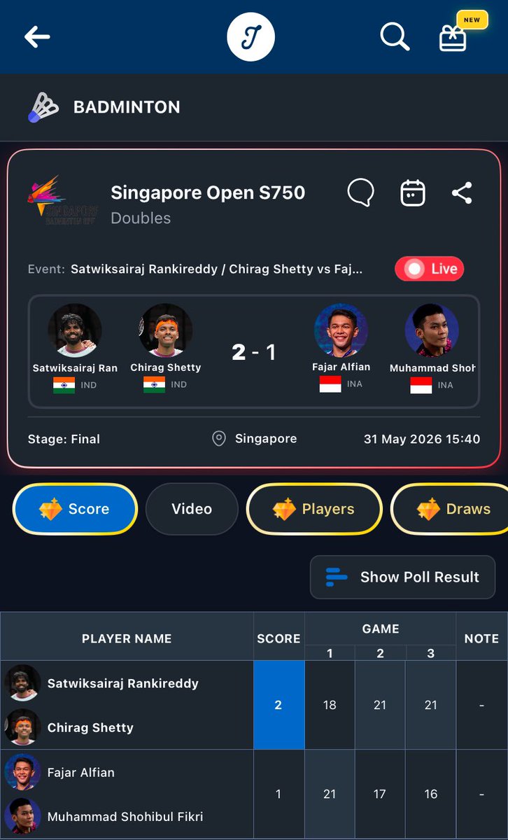 IndiaSportsHub's tweet photo. SATWIK-CHIRAG WINS SINGAPORE OPEN

The wait is over #Badminton https://t.co/tmVjU2AnAP
