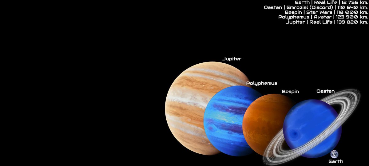fiol35759's tweet photo. Upd8 2.0
Add new planets
#Specbio #Alien #Planet #Planets #Avatar #Projecthailmary #StarWars #Space #Specevo https://t.co/iJaDQMHZx9