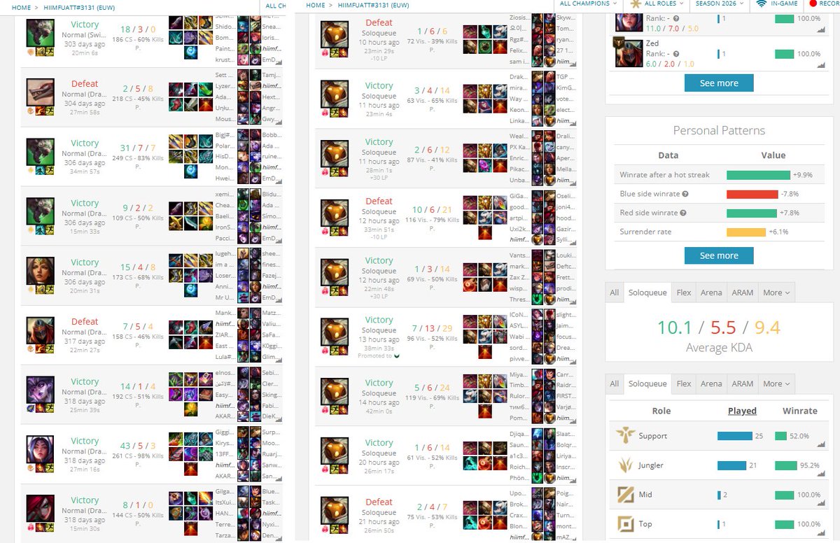 SoloQExposed's tweet photo. Account with 95% Winrate Rengar suddenly turns to a Bard main, Flash is still on D. 

But this account has played Akali, Katarina, Irelia (...) with Flash on F.
Normal games (Twitch, Lucian) were also played with Flash on F. 

hiimfuatt#3131 (EUW)

#leaguetwt #leagueoflegends https://t.co/WVM5k3KHSN