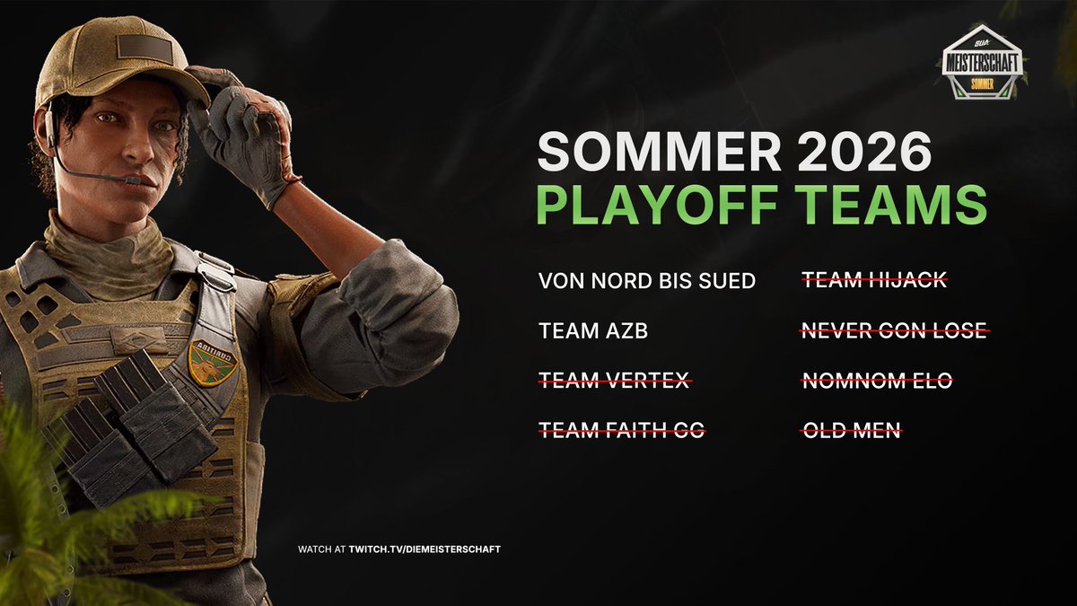 Meisterschaft_'s tweet photo. ES IST SOWEIT! 🤩🤩
Die zwei Finalisten stehen fest!
#TeamAZB und #vonNordbisSuiid kämpfen heute darum wer der nächste Meister wird!!
🎙️ @Suafps
🎤 @dieanic & @MaxwellST_
🎮 @Ogon56
🖥️ @RHAraachaa
Kann #AZB den Titel verteidigen oder müssen sie sich heute geschlagen geben?
Es wird auf jeden Fall spannend, also schaut vorbei!! 🥳