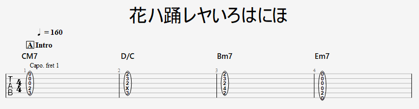 zamano_nullptr's tweet photo. 土日でいい感じにアレンジできたのでひたすら弾いて無限に気持ちよくなってる https://t.co/Q0Hd05zt34