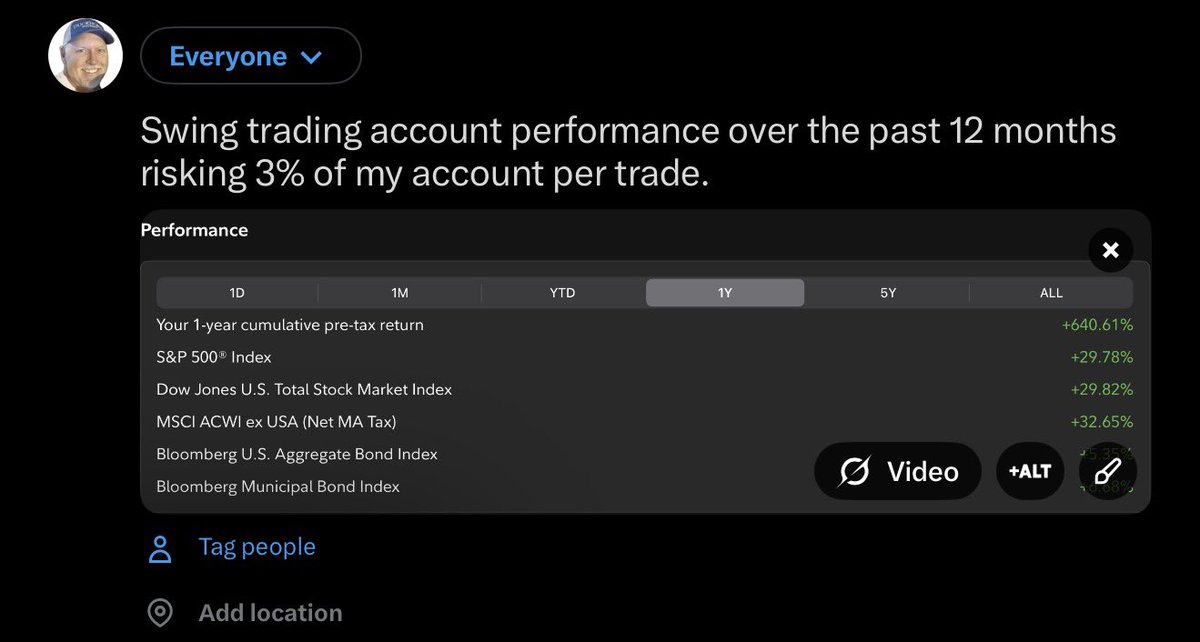 TradersAscent tweet picture