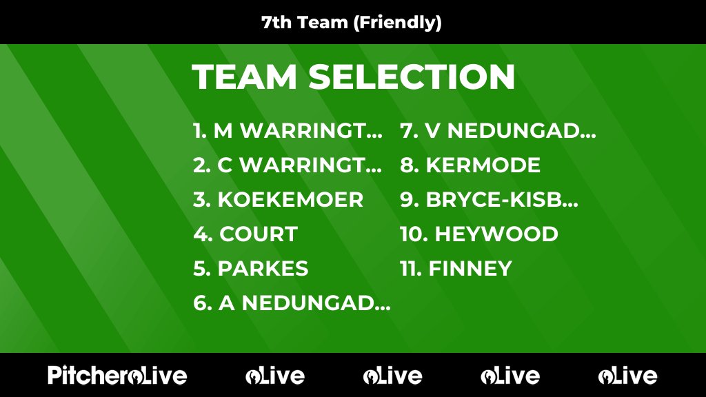 Timperley_CC's tweet photo. Today's 7th Team (Friendly) team selection #Pitchero
https://t.co/cxklUFXZig https://t.co/VIcsL22p0H