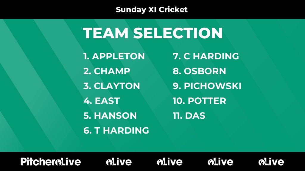 HytheCSC's tweet photo. Today's Sunday XI Cricket team selection #Pitchero
https://t.co/BMf098dwPx https://t.co/TglAGfMFM5