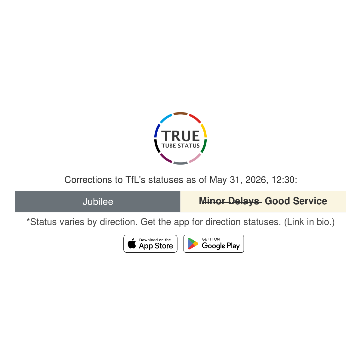 TrueTubeStatus's tweet photo. According to my calculations, TfL's status for the Jubilee line is wrong right now (at 12:30). See why here: https://t.co/MmpIZUCvnd https://t.co/RLWB4gZuLe