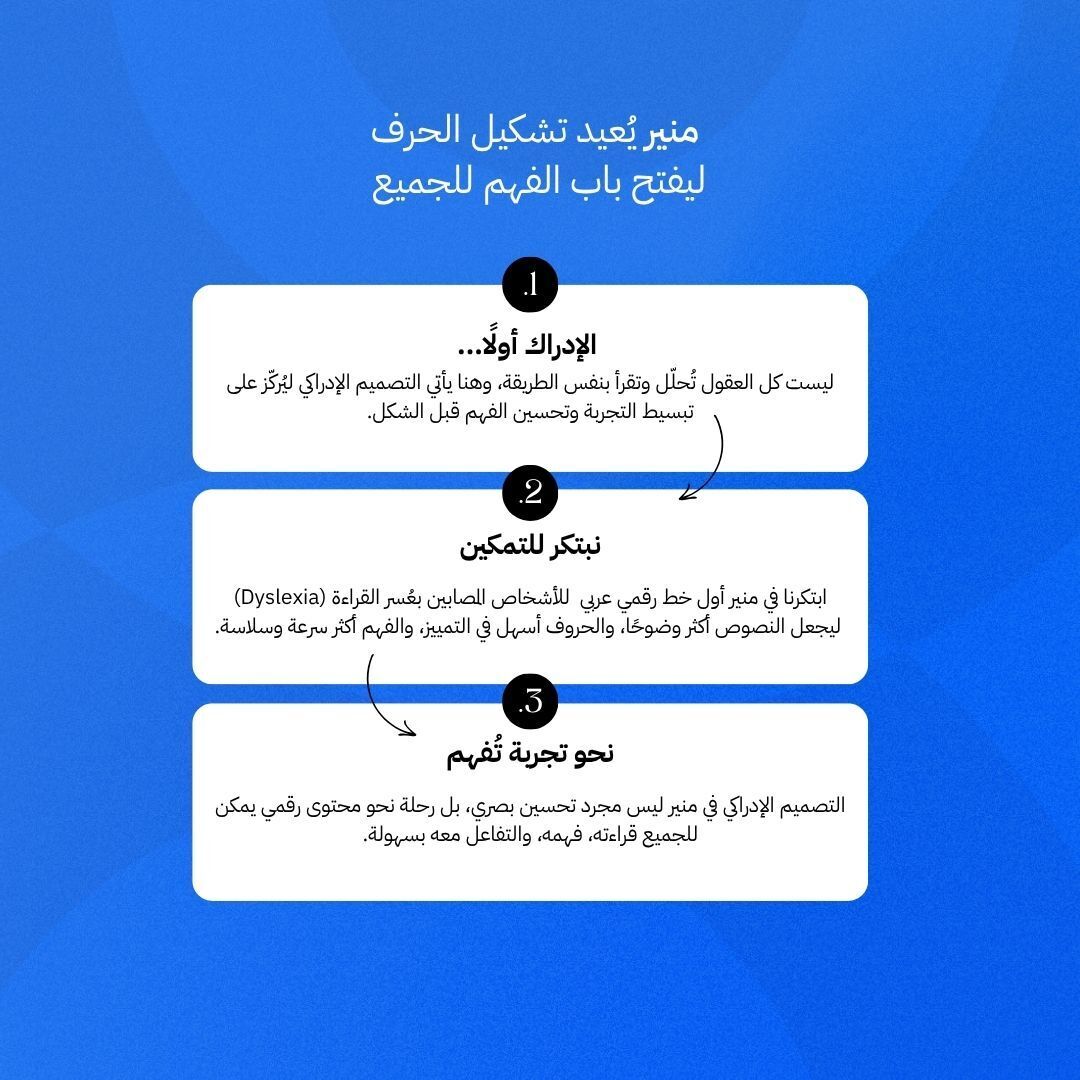 Sharedtechsa's tweet photo. هل تعلم أن القراءة تمثل تحدياً لمن يعانون من عسر القراءة (Dyslexia)؟ 📖

وفرنا في "منير" أول خط رقمي عربي مخصص لهم لتسهيل الفهم وتسريع القراءة! الإدراك أولاً.

جربه في موقعك الآن: https://t.co/DryT4Ak6hh https://t.co/0sXc3Ckebp