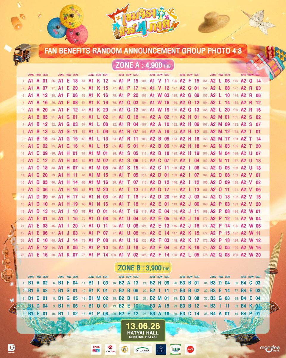 DomundiTV's tweet photo. เขมจิรา ทัวร์ 4 ภาค 🇹🇭🎤✨  

📍 : HATYAI
🗓️ : 13.06.2026

📣 FAN BENEFIT ANNOUNCEMENT : GROUP PHOTO & HI BYE

ประกาศรายชื่อผู้ถือบัตรที่ได้รับสิทธิ์ FAN BENEFIT : GROUP PHOTO & HI BYE

Ticket 🎫 
💻 : https://t.co/q6hPlHwVKS… 

📍 : SIRACHA ❌ SOLD OUT
🗓️ : 06.06.2026

📍 : HATYAI
🗓️ : 13.06.2026

📍 : CHIANGMAI
🗓️ : 20.06.2026

📍 : KHONKAEN ❌ SOLD OUT
🗓️ : 27.06.2026

🎥 LIVE STREAM 
🔗 : https://t.co/q6hPlHwVKS…

#เขมจิราทัวร์สี่ภาค
#เขมจิราต้องรอดseries
#KhemjiraTheSeries
#domunditv