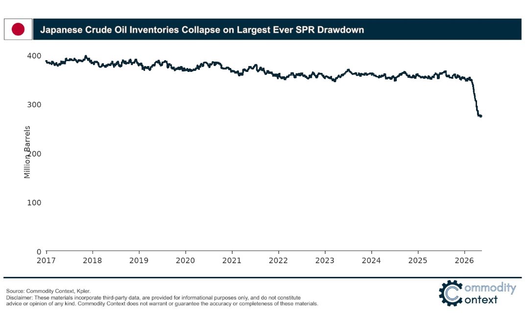 d-spike capital tweet media