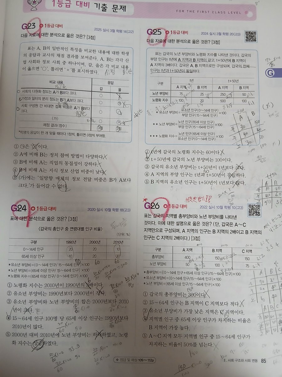 민 tweet media