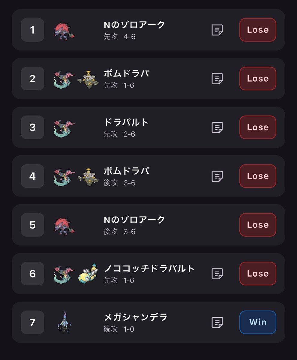 FskRpoke's tweet photo. 今週の自主大会
・Jomon cup
バシャドラパ　1-6
使い手がゴミすぎました…
・すずはや杯
お祭り音頭　5-1 トナメ1没
トナメ終盤でとんでもプレミして負け…

他のデッキを久々に使うと楽しい
ドラパルト以外のデッキを探す旅始動です！

#JOMONCUP #すずはや杯 https://t.co/q8A4F0SCkU