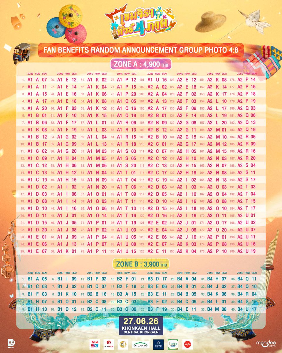 DomundiTV's tweet photo. เขมจิรา ทัวร์ 4 ภาค 🇹🇭🎤✨  

📍 : KHONKAEN 
🗓️ : 27.06.2026

📣 FAN BENEFIT ANNOUNCEMENT : GROUP PHOTO & HI BYE

ประกาศรายชื่อผู้ถือบัตรที่ได้รับสิทธิ์ FAN BENEFIT : GROUP PHOTO & HI BYE

Ticket 🎫 
💻 : https://t.co/q6hPlHwVKS… 

📍 : SIRACHA ❌ SOLD OUT
🗓️ : 06.06.2026

📍 : HATYAI
🗓️ : 13.06.2026

📍 : CHIANGMAI
🗓️ : 20.06.2026

📍 : KHONKAEN ❌ SOLD OUT
🗓️ : 27.06.2026

🎥 LIVE STREAM 
🔗 : https://t.co/q6hPlHwVKS…

#เขมจิราทัวร์สี่ภาค
#เขมจิราต้องรอดseries
#KhemjiraTheSeries
#domunditv