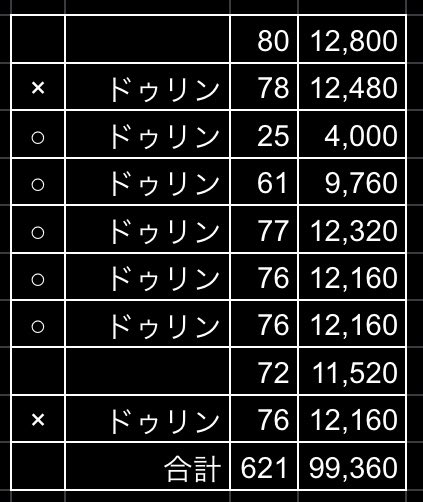 ティファニー tweet media