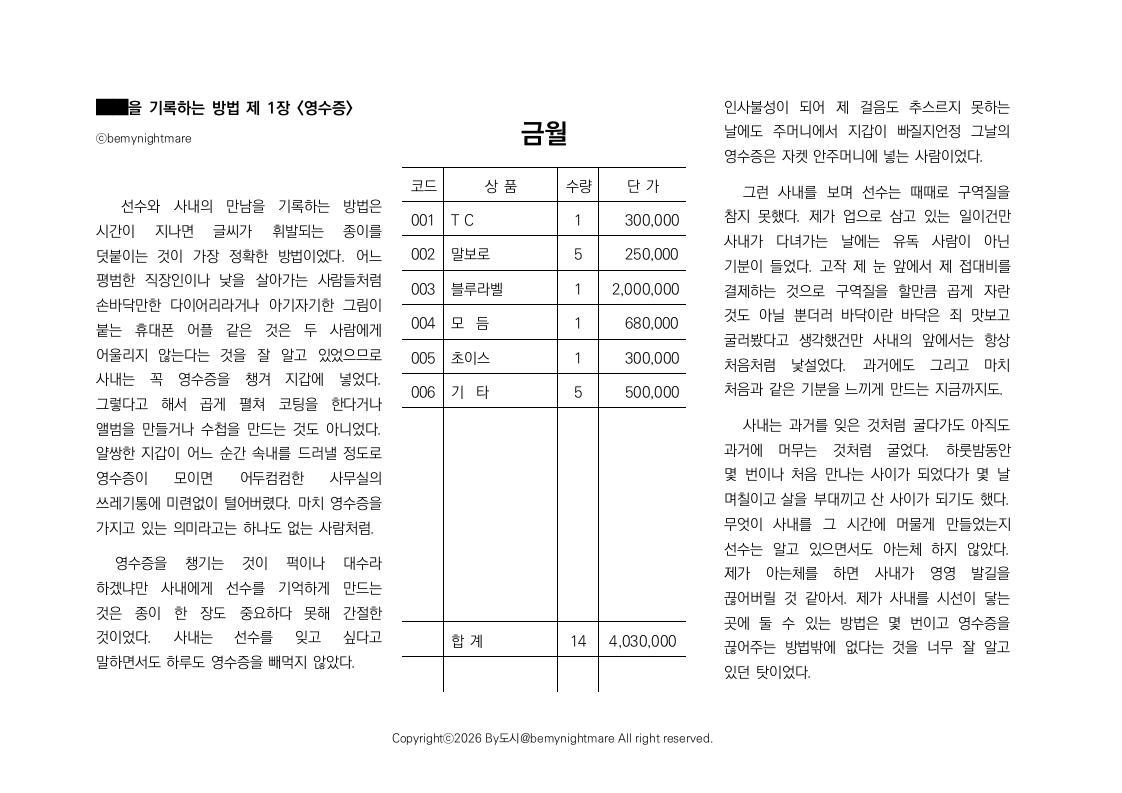 bemynightmareCM's tweet photo. #글커미션 ⎯가챠 타입 https://t.co/p4HLvzBZjV