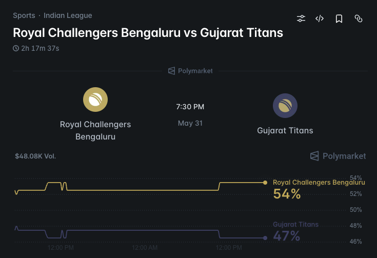 Pranjal Bora 🧭 tweet media