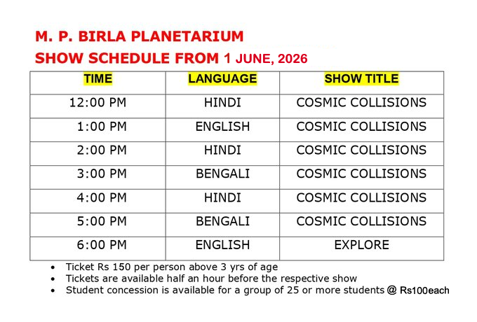 M.P. Birla Planetarium tweet media