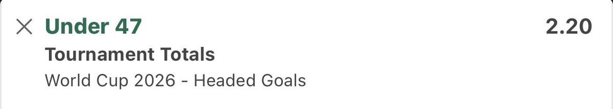 Prof1tTips's tweet photo. Free World Cup outright 

For the last 20 years this bet has won

2002: 38 headed goals 
2006: 26 headed goals 
2010: 26 headed goals 
2014: 31 headed goals 
2018: 33 headed goals 
2022: 21 headed goals

There are 40 more games this World Cup but still think this line is a tad too high