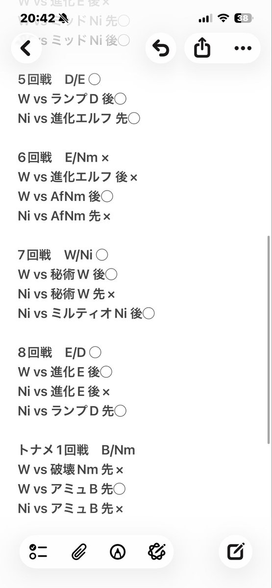 evolveto2stage's tweet photo. Shadowverse BO3 Showdown Vol.1
マスターズカップの時と全く同じリスト使いました

戦績は画像の通り
エボbest8ぶりの競技シーンの
トナメ上がりマジで嬉しかったわ

賞金の75,000はシャドバに課金します() https://t.co/xyQZFKlqjx