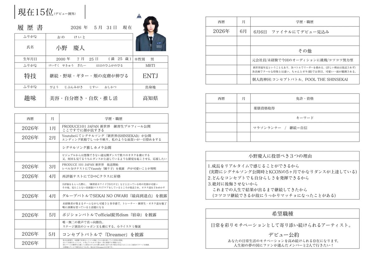 えび tweet media