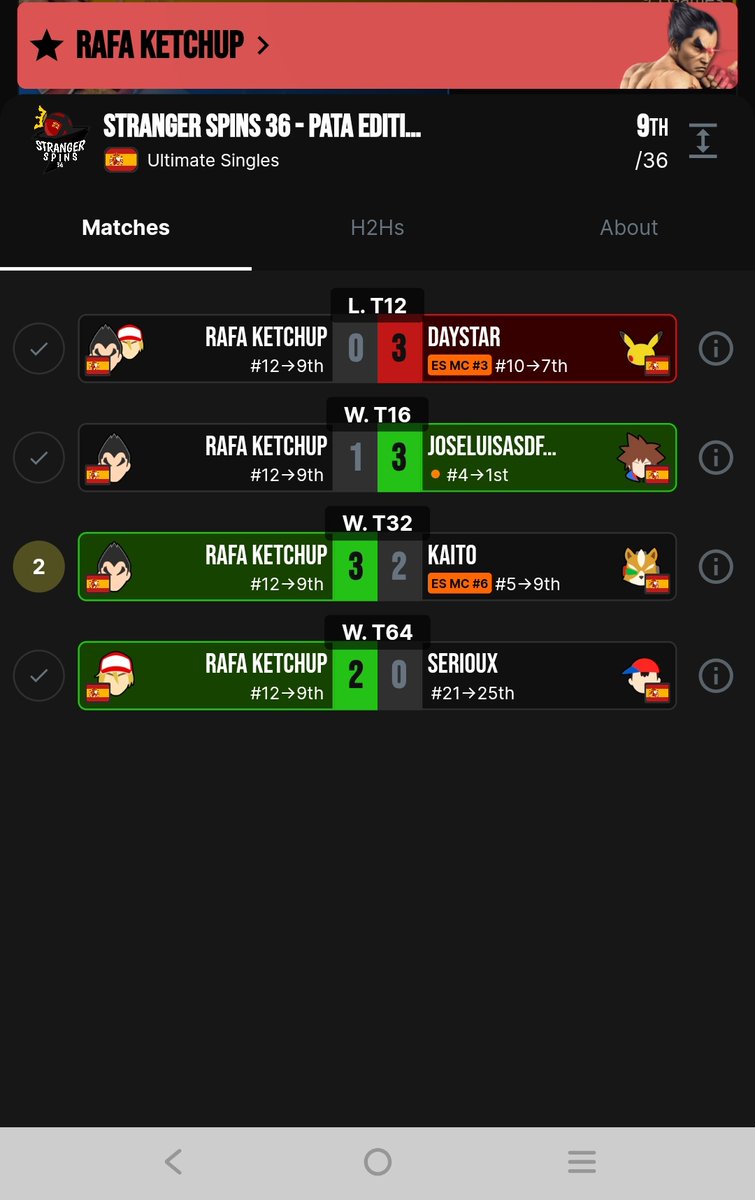 RafaKetchup's tweet photo. This shit es cumplir seeding 🥀 https://t.co/wEc5fWHmin