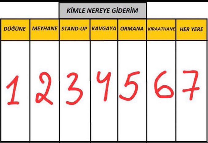 Irmak°❀⋆.ೃ࿔* tweet media