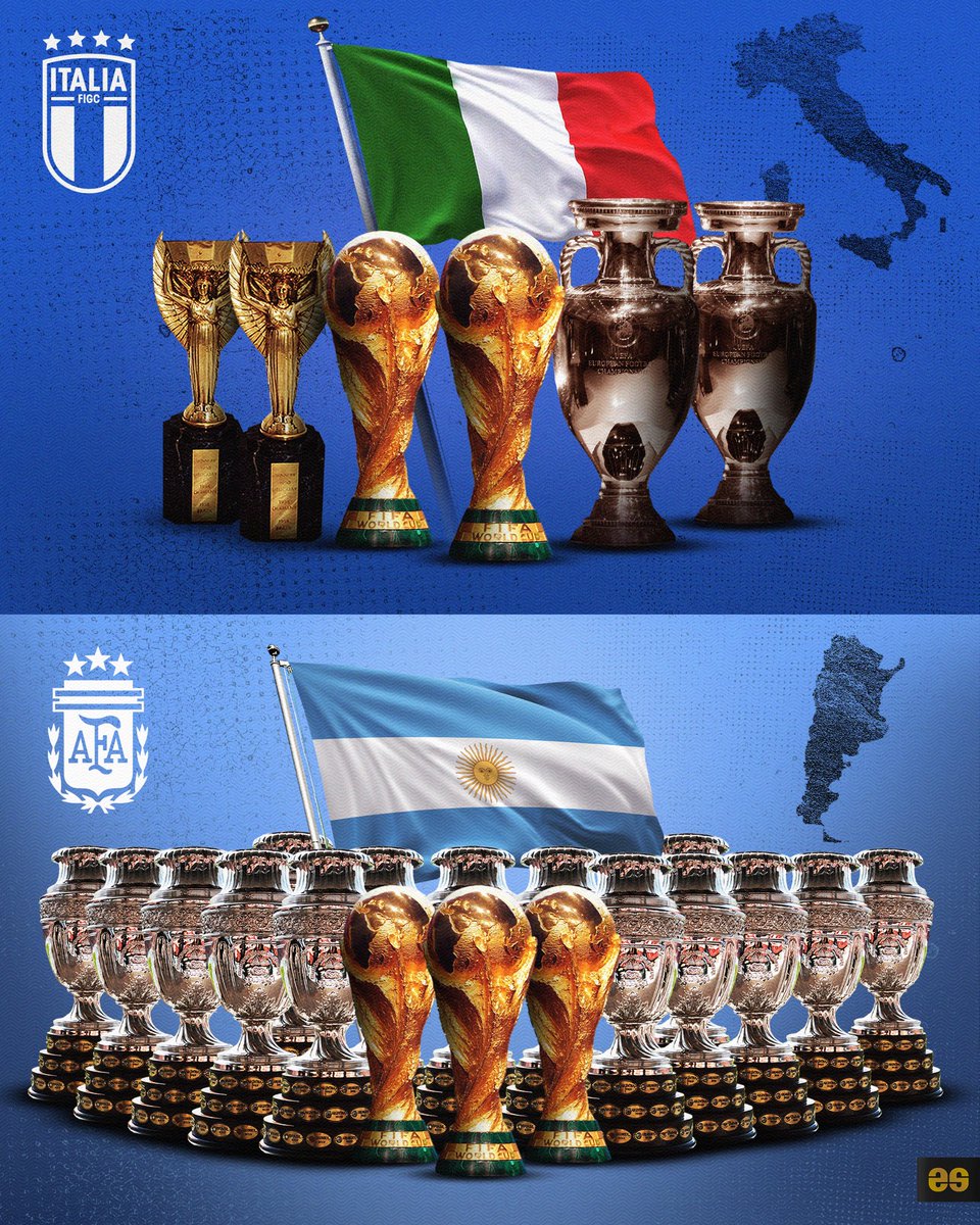 EmilioSansolini's tweet photo. Next WC winner? 🏆🌎⚽️ https://t.co/3bm4e090eZ