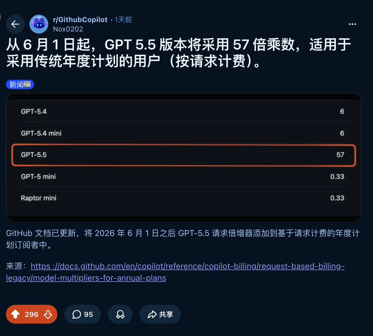 阿兹特克小羊驼 tweet media