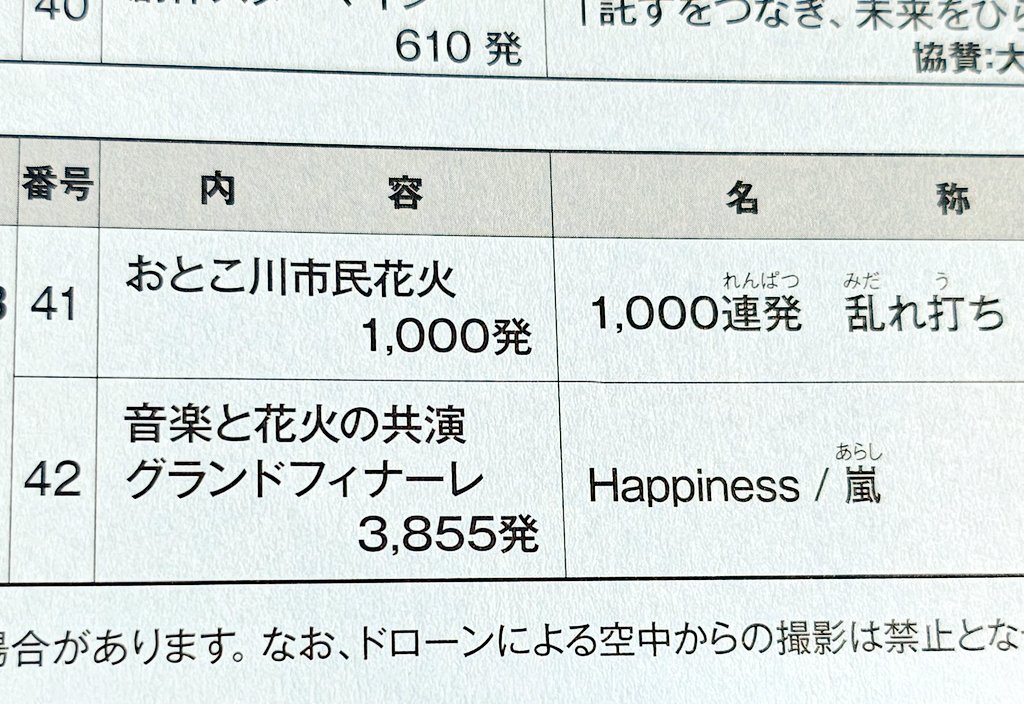 Throw_Tomorrow's tweet photo. 蓮ノ空が眩耀夜行をやって嵐がHappinessをやった今日。ちょうど去年の北國花火大会のオープニングとフィナーレを務めたのもこの2曲だったので妙な縁がある https://t.co/qYwRJ0wz8l