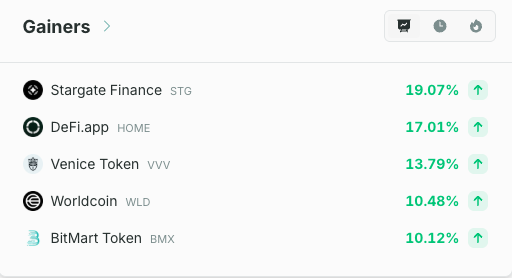 CoinCheckup.com tweet media