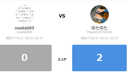 owata689's tweet photo. まじでどうしようもない件 https://t.co/ozhmY0jE4U