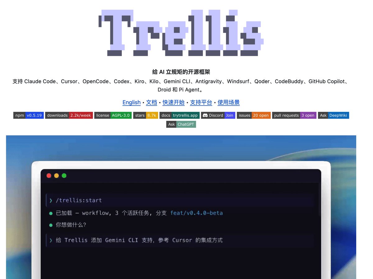 周览资源 tweet media