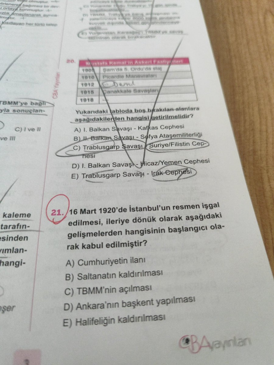Taze 1 Veteriner Hekim tweet media