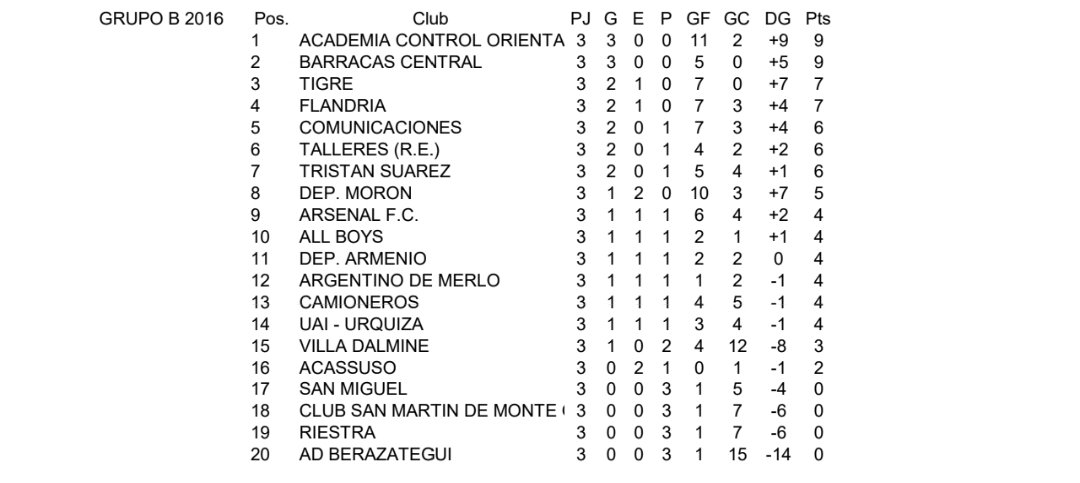 SABADOGOL tweet media