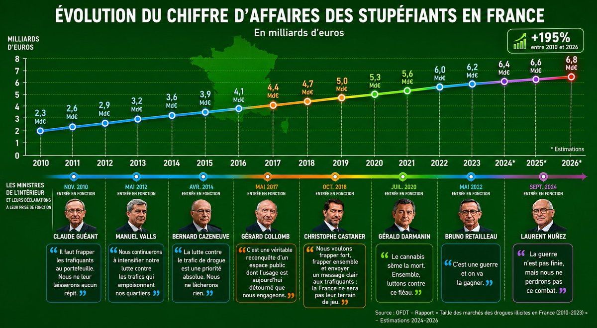 NORMLfr's tweet photo. @collectifPCP Chez nous aussi. Demain, tout ira bien. https://t.co/dSUhUBihAn