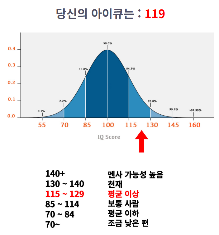 디아푸 tweet media