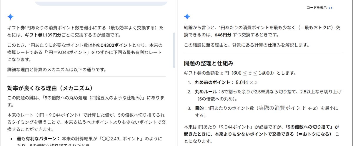 Gemini 3.5 Flashは、拡張思考モードにすると大幅な性能向上が見られる