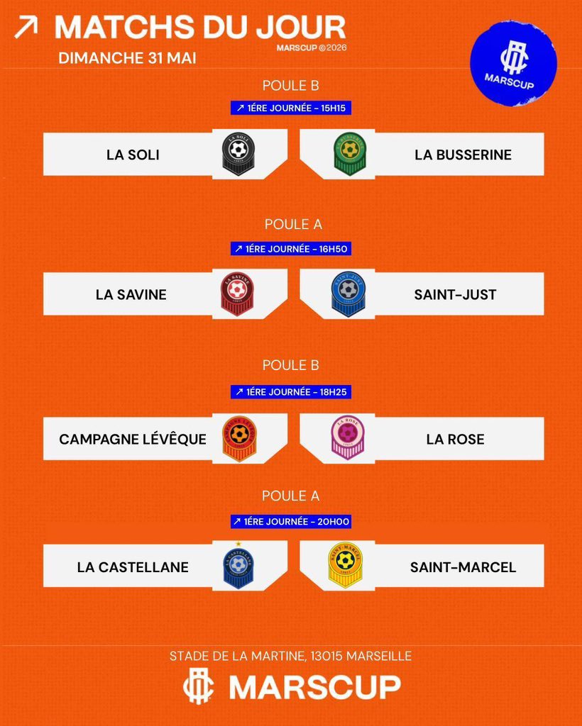 marscupoff's tweet photo. Lancement de la compétition à 15h15 au stade La Martine - 13015 Marseille 
Voici les matchs du jour : 
#marscup #nike #nikefootball https://t.co/0T5vi0fBhu