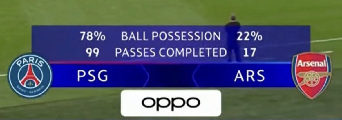 olasunkanmiTimi's tweet photo. “Open play”
“PSG needed a penalty” https://t.co/dkFtWEiXbf