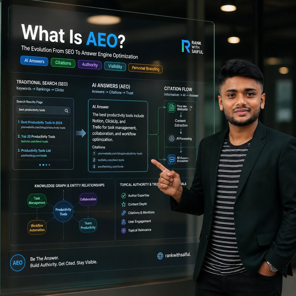 MarketerRiyad's tweet photo. SEO helps you rank.

AEO helps you become the answer.

As AI search grows, visibility isn't only about clicks anymore.

It's about being cited, referenced, and trusted inside AI-generated responses.

Strong SEO + strong AEO = future-ready visibility.

#AEO #SEO #AISEO https://t.co/1XcMVKUsdk