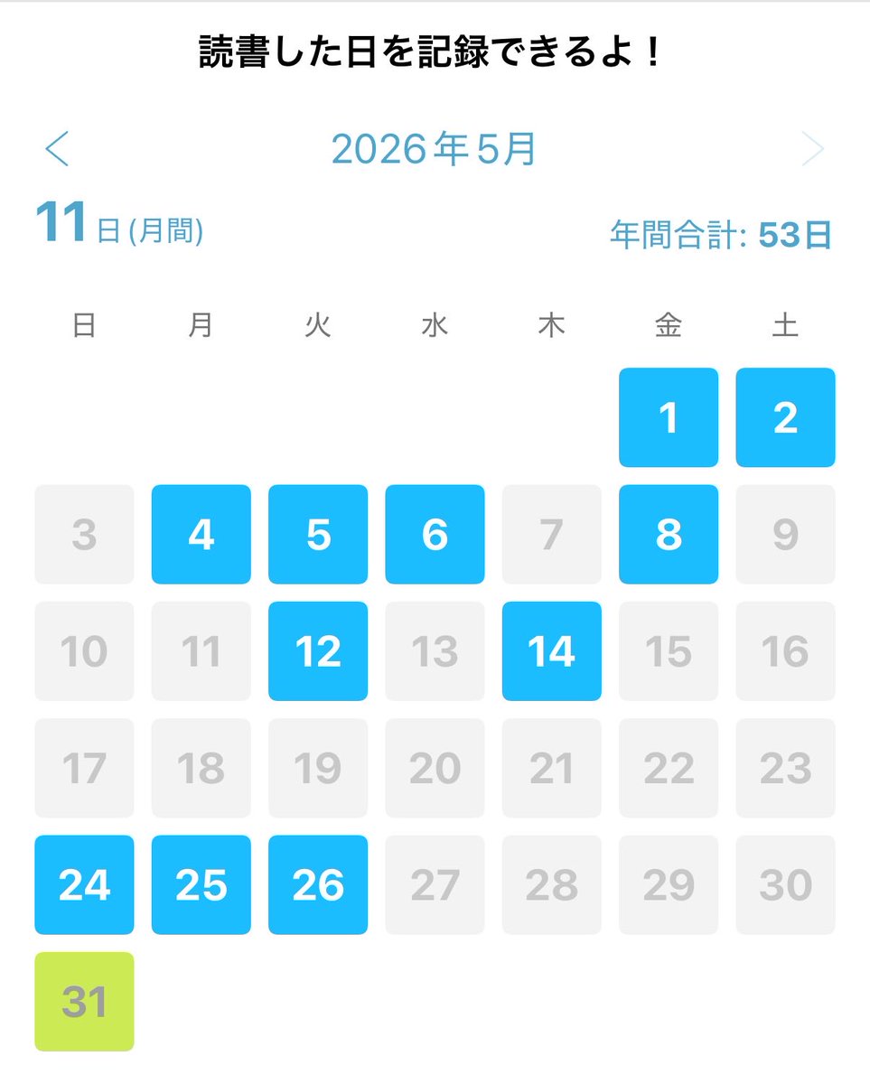 mo__oa_'s tweet photo. 読書した日
途中でTOEICやってたから仕方ないとは思いつつ、ちゃんと本を読む時間も取りたいな https://t.co/0ckbutfrW0