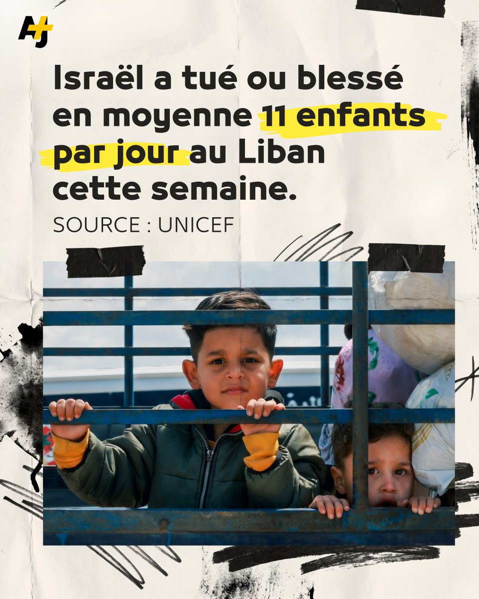 ajplusfrancais's tweet photo. Selon l’UNICEF, 77 enfants ont été tué·es ou blessé·es au Liban au cours des 7 derniers jours. Depuis l’entrée en vigueur du cessez-le-feu le 16 avril 2026, 55 mineur·es ont été tué·es et 212 blessé·es.

Cette hausse intervient alors qu’Israël intensifie ses attaques dans le sud du pays. L’armée israélienne a multiplié les ordres de déplacement forcé et franchi le fleuve Litani pour la première fois depuis 2006.

Depuis le début de la guerre contre le Liban le 2 mars, plus de 3371 personnes ont été tuées et plus d’un million ont été déplacées, selon les autorités libanaises.