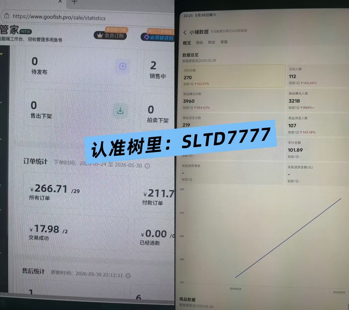 xxkzz's tweet photo. 才刚加入两三天的成员，昨天下午上的品，今天就卖了两百多，实打实的效率在这，交付怎么样反馈说明一切，无需多言了 https://t.co/x4txZfHMES