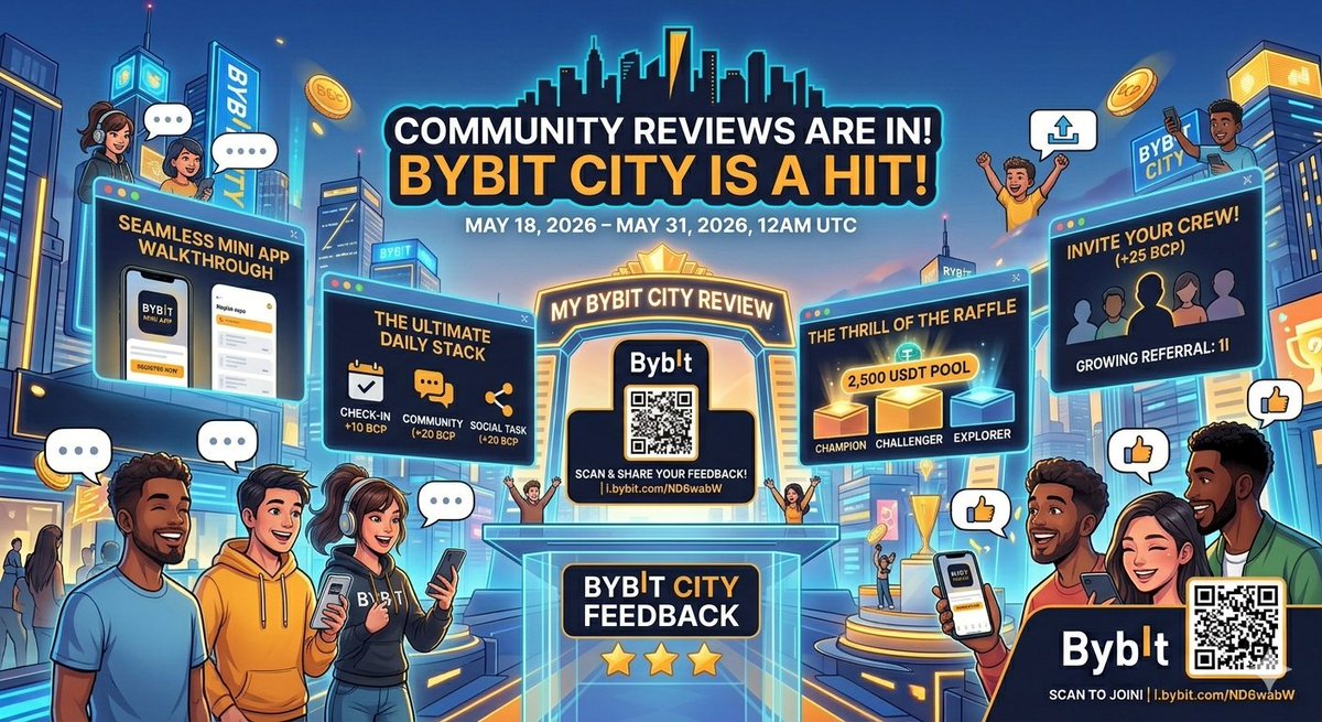 ashik_scape's tweet photo. 🗣️ MY BYBIT CITY REVIEW: Why You Should Join Before It Ends! 🏙️💎

I've been exploring the upgraded Bybit City Mini App on Telegram, and honestly, it's been a fun and rewarding experience. If you haven't joined yet, you're missing a simple way to earn extra rewards through everyday community activity.

🌟 What Stands Out for Me:

✅ Smooth & User-Friendly Experience
Everything runs directly inside Telegram. Setting up my profile and linking my Bybit UID only took a minute.

✅ Easy Daily Point Farming
The Daily Check-In (+10 BCP) and Social Tasks (+20 BCP) make it easy to collect points consistently without spending much time.

✅ Earn While Staying Active
If you're already active in crypto communities, getting +20 BCP for sending 15 messages daily feels like a bonus for something you'd probably do anyway.

✅ Exciting Reward System
The leaderboard and tiered raffle structure keep things competitive, while the Explorer Pool ensures everyone has a chance to win from the 2,500 USDT Derivatives Bonus prize pool.

💡 Bonus Tip:
Complete all daily check-ins, stay active in the community, and stack as many BCP as possible before the season ends.

🚀 Ready to Join?

Start earning BCP, climb the leaderboard, and secure your chance at the rewards pool.

👉 Launch the Mini App & Register:
https://t.co/w6oaG3ygY3

📣 Have You Joined Yet?

Share your experience below! What's your favorite way to earn BCP? Let's discuss it in the comments. 👇

#Bybit #BybitCity #CryptoCommunity #Airdrop #USDT #TelegramMiniApp