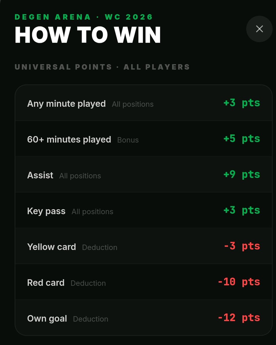dballersfun's tweet photo. Hello sport fanatics ⚽

Want to play a game? https://t.co/Ch7DGq6wy4