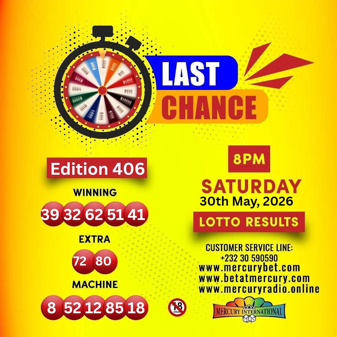 Mercury International Lotto Results tweet media