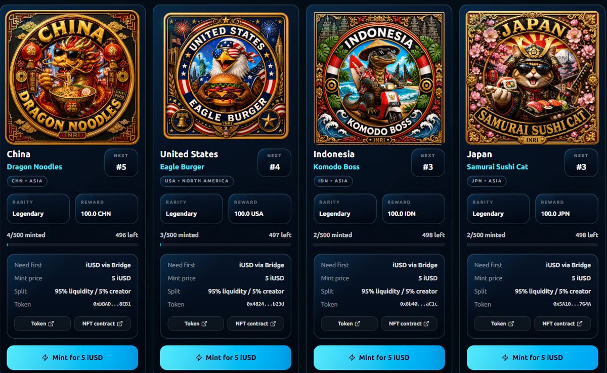 inrichain's tweet photo. 🌍🔥 INRI World Meme Collectibles is live!

Choose your country. Mint your meme NFT. Show it in your profile. Gift it to a friend. Repost your favorite one and help spread the INRI movement.

Each country NFT is minted with iUSD on INRI Chain and comes with country reward tokens based on rarity.

Why this matters:
✅ Collectible country NFTs
✅ Mint price: 5 iUSD
✅ Lower serial = higher rarity
✅ Receive country reward tokens
✅ 95% of mint flow supports project liquidity operations
✅ Focus: strengthening iUSD / WINRI liquidity

This is more than a meme collection.
It is a community-driven way to bring culture, fun, utility and liquidity together inside the INRI ecosystem.

Pick your country. Mint it. Gift it. Flex it. 🏆

🔗 https://t.co/BlE0PXeKEF

#INRI #INRIChain #NFT #iUSD #WINRI #DeFi #Web3 #Crypto